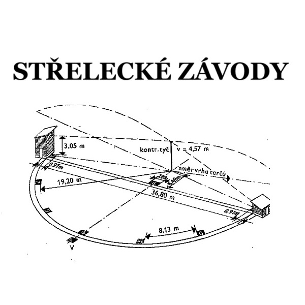 “Střelecký pohár předsedy OMS Chomutov” 21. 6. 2026